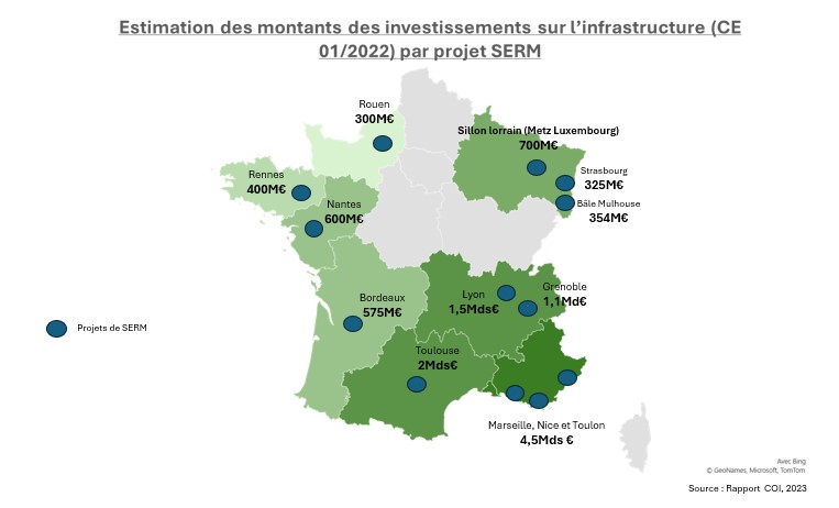 Estimation_montants_inestissement_infra